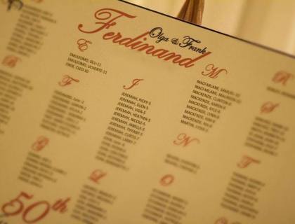 5-Today-and-Forever-The-UpperRoom-Events